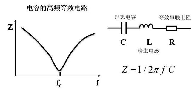 國產(chǎn)電磁兼容儀器設(shè)備
