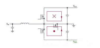 LED電源中電磁兼容性的設(shè)計(jì)方案